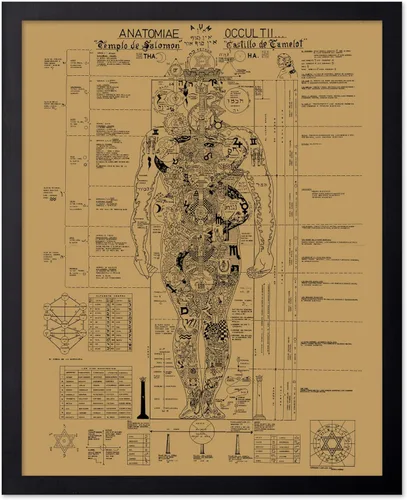 Miniatura 71 de Poster Master Póster vintage de mandala Kalachakra, impresión retro de la rueda del tiempo, arte budista, arte tibetano, regalo para hombres
