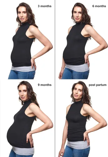 Miniatura 13 de Bandas para el vientre: disponibles en 8 tamaños y 7 colores. Extensor de camisa de maternidad y posparto, 3 paquetes para todas las etapas