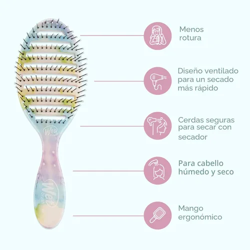 Miniatura 4 de Wet Brush Cepillo para Cabello de Secado Rápido - Salpicaduras (Color Wash) - Diseño Ventilado y Cerdas Ultra Suaves HeatFlex Son Seguras