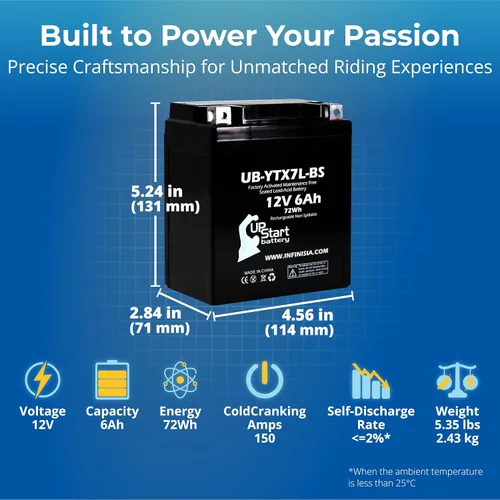 Miniatura 3 de Batería YTX7L-BS de 12V 6Ah – Compatible con Honda CBR 250R CBR250 Batería de motocicleta GZ250 CRF250L 7L-BS CTX7L-BS FTX7L-BS 7LBS YTX7LBS