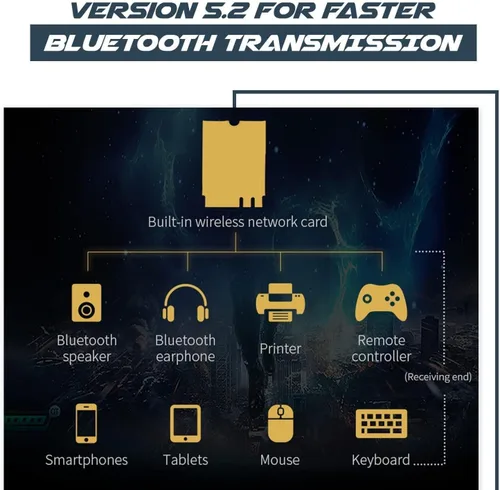 Miniatura 4 de Adaptador WiFi 6 AX200 Tarjeta WiFi 802.11ax M.2 de doble banda para PC Hasta 2.4 Gbps Sin vPro Compatible con Bluetooth 5.2 e Intel, AMD