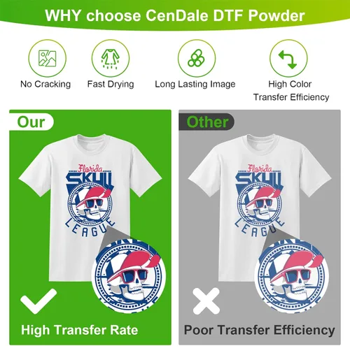 Miniatura 4 de Polvo DTF, 500 g/17.6 oz, adhesivo de fusión en caliente, digital, polvo de transferencia DTF para sublimación, compatible con impresoras DTF y DTG
