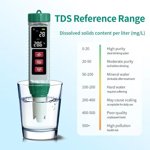 Miniatura 3 de Medidor de pH y probador de sal de piscina, medidor digital 5 en 1 de salinidad pH EC temperatura TDS para calidad del agua, probador de agua
