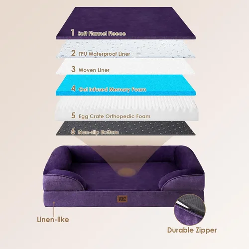 Miniatura 140 de EHEYCIGA – Cama ortopédica impermeable para perros pequeños, de espuma viscoelástica tipo caja de huevos, con bordes elevados y base antideslizante