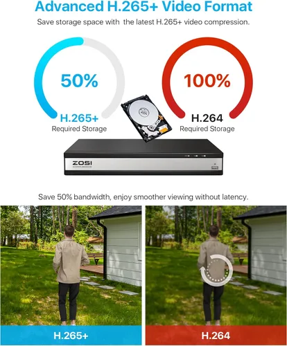 Miniatura 6 de ZOSI Sistema de cámaras de seguridad para el hogar 4K 16CH PoE con disco duro de 4TB, NVR CCTV H.265 de 8MP de 16 canales, 12 piezas de cámaras IP