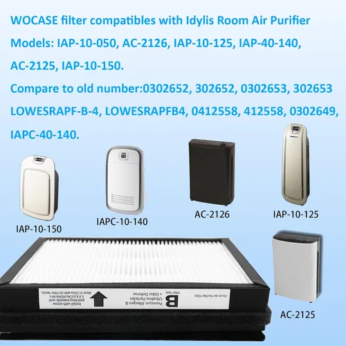 Miniatura 4 de Paquete de 2 filtros de repuesto Idylis Air Purifier Hepa B (2 HEPA + 2 filtros de carbono), apto para purificadores de aire Idylis AC-2125