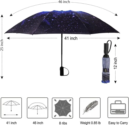 Miniatura 61 de LANBRELLA Paraguas plegable inverso compacto paraguas de viaje a prueba de viento automático
