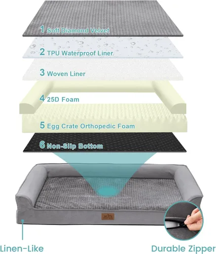 Miniatura 5 de COZY KISS Camas ortopédicas para perros de tamaño grande, sofá XL para mascotas con forro impermeable, sofá de espuma para mascotas de hasta 100 Gris