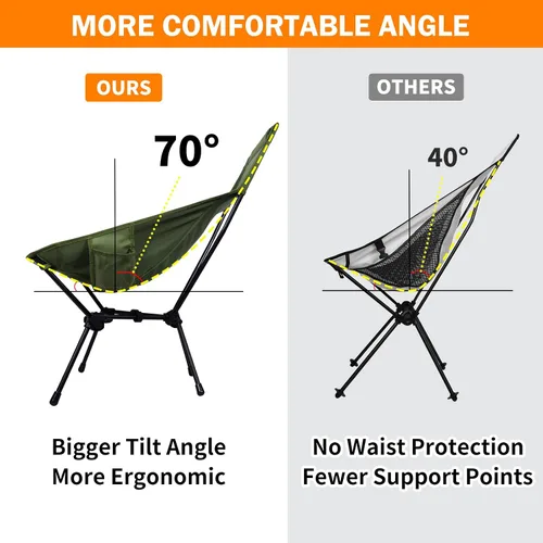 Miniatura 4 de AYAMAYA Camping Chairs - Ultralight Folding High Back Camping Chair with Upgrade All Aluminum Widen Frame Structure