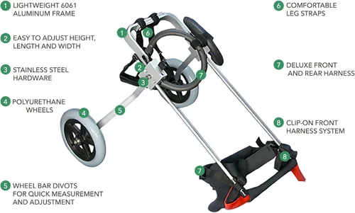 Miniatura 2 de Silla de ruedas mediana para perros de 40 a 60 libras