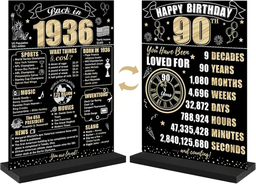 Miniatura 18 de Decoración de cumpleaños número 100 para hombres y mujeres, póster de mesa de madera de dos caras con soporte para fiestas, soporte para exhibición