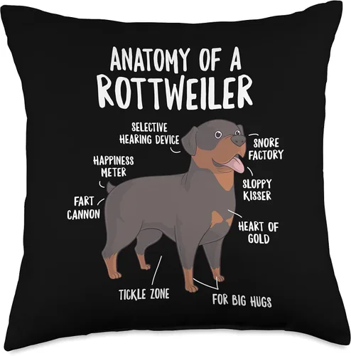 Miniatura 4 de Hilarious Doggos Puppies & Memes Anatomy of A Rottweiler Dog Owner Rottie Puppy - Divertida almohada bonita, 16 x 16 pulgadas, multicolor