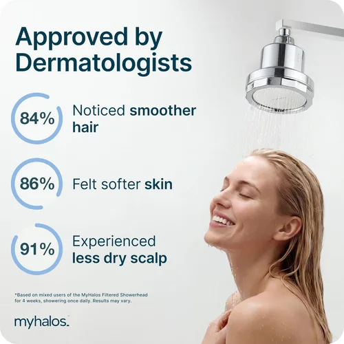 Miniatura 5 de MyHalos® Cabezal de ducha filtrado para filtro de agua dura, alta presión, elimina el cloro, filtro de cabezal de ducha para suavizador de agua Cromo