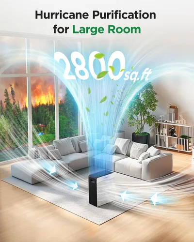 Miniatura 2 de Purificador de aire para hogar habitación grande 2800 pies², MOOKA purificadores de aire de doble cara para hogar mascotas con filtros lavables