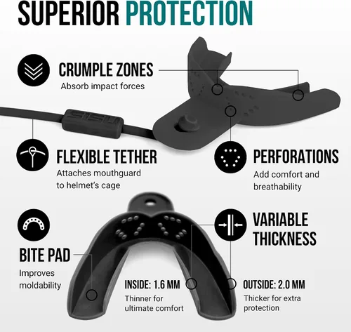 Miniatura 3 de SISU Protector bucal Tether - Protección preformada con correa para fútbol, hockey, lacrosse, deportes de casco enjaulado – Remoldable hasta 20