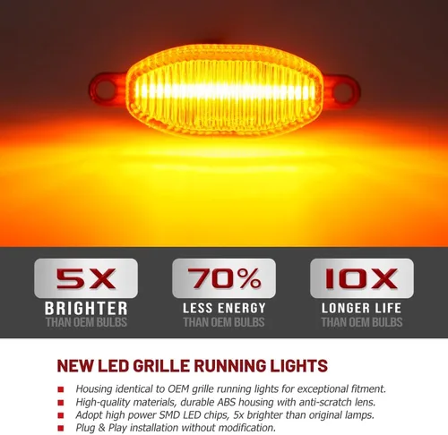 Miniatura 3 de Kits de luces de marcha para rejilla delantera F150 para 2010-2014/2017+ F-ord F150 SVT R.aptor Pickup, luces de conducción diurna DRL, lámparas