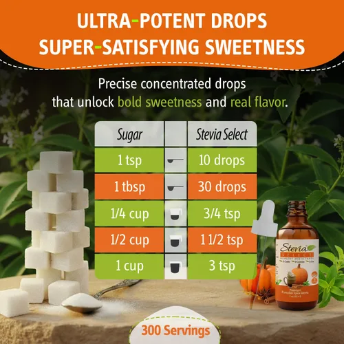 Miniatura 4 de Stevia Select Stevia líquida con sabor a especias de calabaza, café, té, bebida y edulcorante para hornear, totalmente natural, sin eritritol