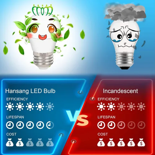 Miniatura 6 de Bombilla para nevera E26, equivalente a 60 vatios, luz diurna de 5000 K, bombillas de nevera a prueba de agua, bombillas LED A15 para congelador