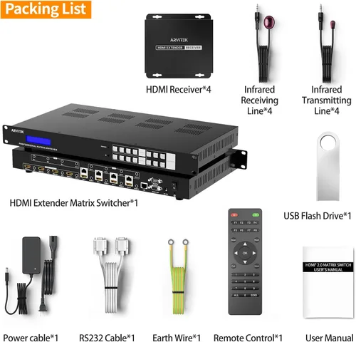 Miniatura 7 de Matriz extensor HDMI 4K 4 en 12 salidas con interfaz gráfica de usuario web, divisor de matriz/conmutador HDMI 4K a 60Hz sobre CAT6/7 cable