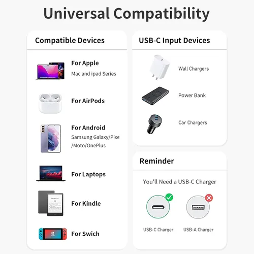 Miniatura 7 de Cable de carga magnético USB C de 100 W, rotación de 180°, cable de carga magnético 2 en 1 para teléfono [2 unidades, 4/6.6 pies], transferencia