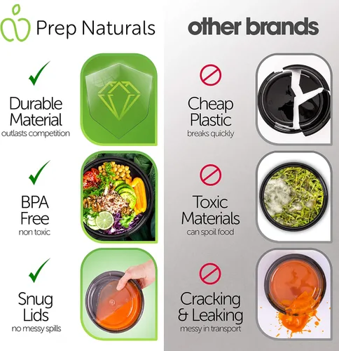 Miniatura 2 de Prep_Naturals_circles_containers