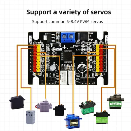 Miniatura 4 de Yahboom Controlador de servomotores RC de 16 canales, herramienta de centrado de controlador con protección contra sobrecorriente, 2 modos de Servo