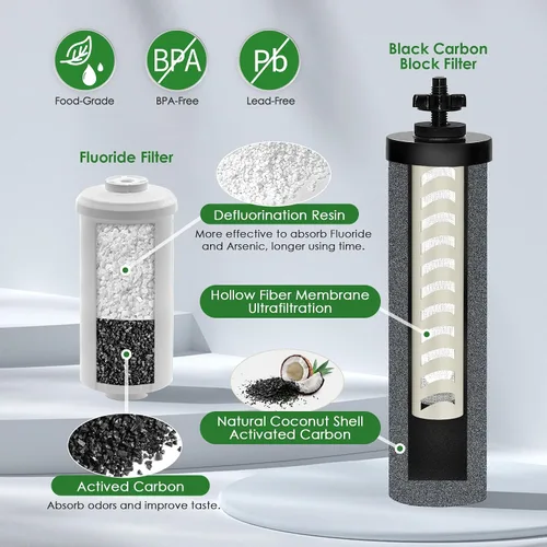 Miniatura 2 de Paquete de filtros negros y fluoruros de repuesto para el sistema de filtro de agua Big Berkey, compatible con filtro Berkey de repuesto, filtro