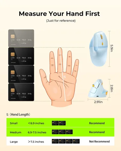 Miniatura 7 de Seenda MOE302 - Mouse ergonómico vertical con reposamanos, mouse inalámbrico recargable para aliviar el dolor de muñeca, acceso directo de Azul