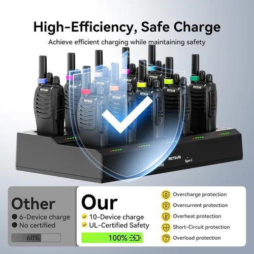 Miniatura 2 de Retevis H-777 Walkie Talkies para adultos, radio de 2 vías de largo alcance con auriculares, cargador de múltiples bandas de 10 vías, radios