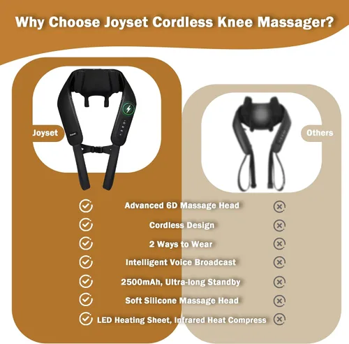 Miniatura 7 de Joyset Masajeador de Cuello y Hombros con Calor, Masajeador Shiatsu Inalámbrico para Cuello y Espalda, Alivio del Dolor de Tejido Profundo, Masaje