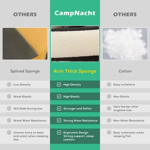 Miniatura 6 de Catre de camping plegable con colchón para adultos, catre militar resistente con bolsa de transporte, tumbona reclinable ajustable de 180°