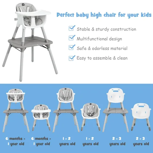 Miniatura 9 de BABY JOY Silla alta, silla alta convertible 5 en 1 para bebés y niños pequeños, asiento elevador, juego de mesa y silla, silla de alimentación Gris