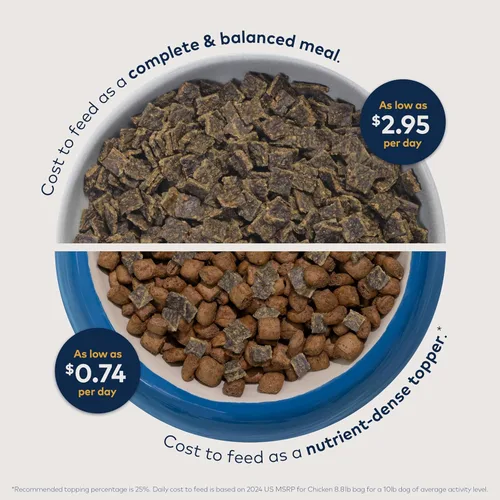 Miniatura 2 de Paquete de ZIWI Peak - Alimento para perros secado al aire, completamente natural, alto contenido en proteínas, sin granos y con ingredientes