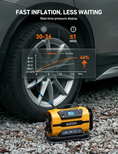 Miniatura 3 de AstroAI Inflador de neumáticos Compresor de aire portátil 150PSI 12V DC/110V AC con motores metálicos duales Bomba de aire para neumáticos