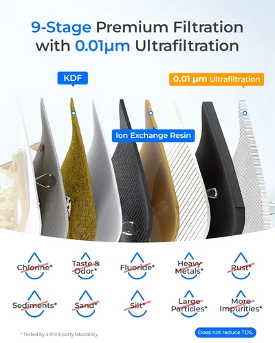 Miniatura 3 de Waterdrop TSB-UF - Sistema de filtro de agua para debajo del fregadero de 0.01 μm, sistema de filtración de agua de 9 capas debajo del fregadero