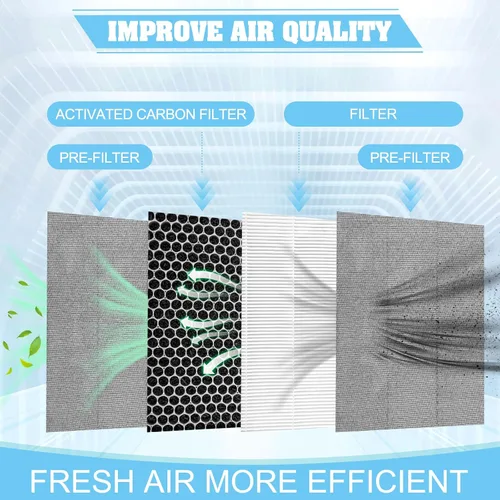 Miniatura 2 de Paquete de 2 filtros de repuesto mejorados FZ-A80DFU, compatible con purificador de aire Sharp FP-A60UW y FP-A80UW, filtro de carbón activado QCYZTL