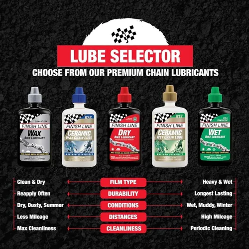 Miniatura 6 de Finish Line WET lubricante para cadena de bicicleta aceites de bicicleta
