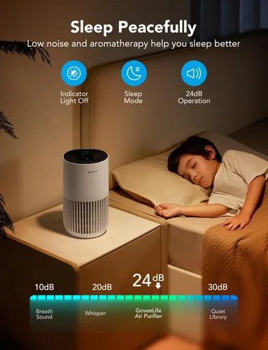 Miniatura 5 de GoveeLife Mini purificador de aire para dormitorio, purificador de aire de filtro inteligente con aplicación Alexa Control para pelo de mascotas