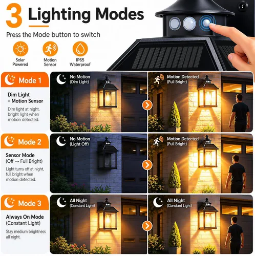 Miniatura 4 de Paquete de 2 luces solares de pared para exteriores, luces LED de porche del atardecer al amanecer, sensor de movimiento, aplique solar impermeable