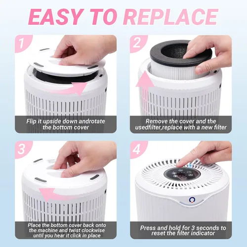 Miniatura 8 de Paquete de 2 filtros de repuesto D09 compatibles con Tailulu D09 purificador de aire para el hogar, habitación grande de hasta 1345 pies cuadrados