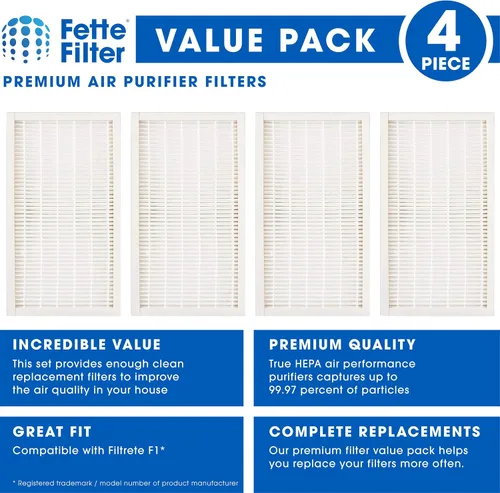 Fette Filter - 4 filtros HEPA verdaderos compatibles con 3M Filtrete F1 Filtro de repuesto para purificador FAP-C01-F1, FAP-T02-F1, FAP-C01BA-G1,