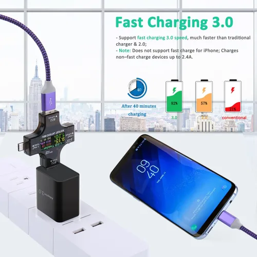 Miniatura 2 de Cargador de pared USB 3.0 de carga rápida [paquete de 4] Bloque de carga rápida de 5 V 3 A, adaptador de corriente QC de 18 W para soporte de Negro
