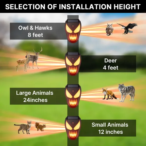 Miniatura 4 de Repelente solar nocturno de animales con llama parpadeante, repelente de mapache solar impermeable, disuasorio de coyote al aire libre para zorro