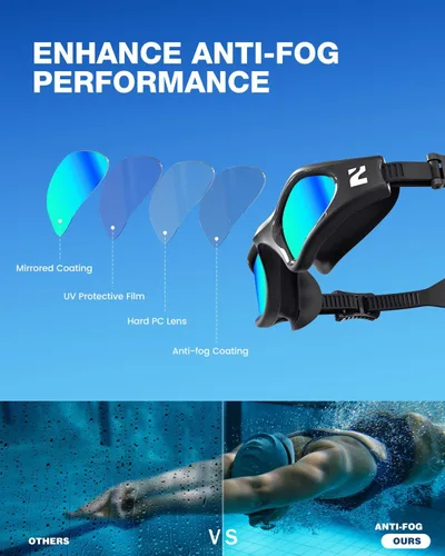 Miniatura 5 de ZIONOR G1 Lite - Gafas de natación polarizadas con 3 pares de tapones para los oídos, gafas de natación con protección UV antivaho para adultos, A3