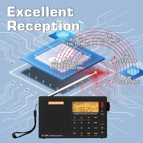 Miniatura 3 de XHDATA R108 Radio Portátil AM/FM/SW/LW/Airband Receptor de Onda Corta Radio Operado por Batería con Buena Recepción, Excelente Sonido Altavoz