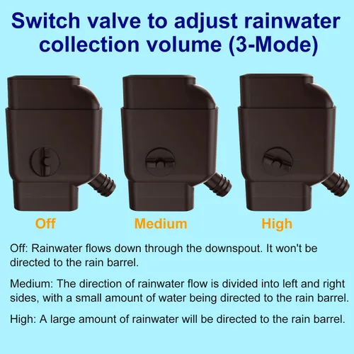 Miniatura 5 de Prestantious Desviador de bajante con filtro integrado para bajante de 2 x 3 pulgadas y 3 x 4 pulgadas, sistema de recolección de agua de lluvia