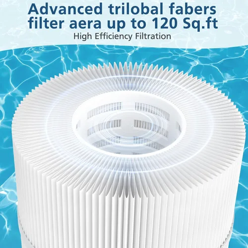 Miniatura 4 de Paquete de 2 filtros de repuesto PA120 para piscina compatibles con Hayward C1200, CX1200RE, Unicel C-8412, Filbur FC-1293, Clearwater II 125