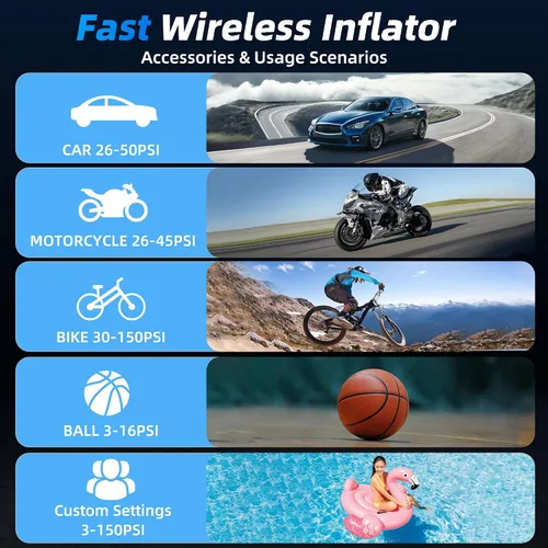 Miniatura 5 de Inflador de neumáticos, 150 PSI, compresor de aire de batería de 9000 mAh, bomba de neumáticos de automóvil, bomba de aire para neumáticos