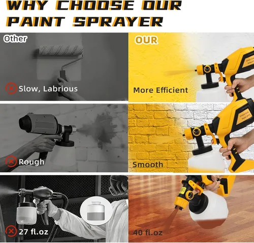 Miniatura 7 de Pulverizador de pintura HVLP de 1000 W, pistola eléctrica de alta eficiencia con 6 boquillas, 3 patrones y flujo ajustable, recipiente desmontable