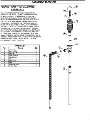 Miniatura 9 de TERA PUMP Bomba de Transferencia de Combustible Manual Duradera Sifón, Bomba de Sifón Manual para Gasolina, Diésel, Aceites Ligeros, Queroseno, Agua